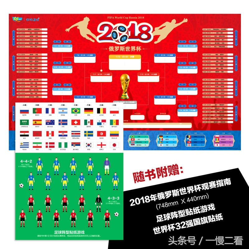 值得推荐的足球书,世界杯要开始了