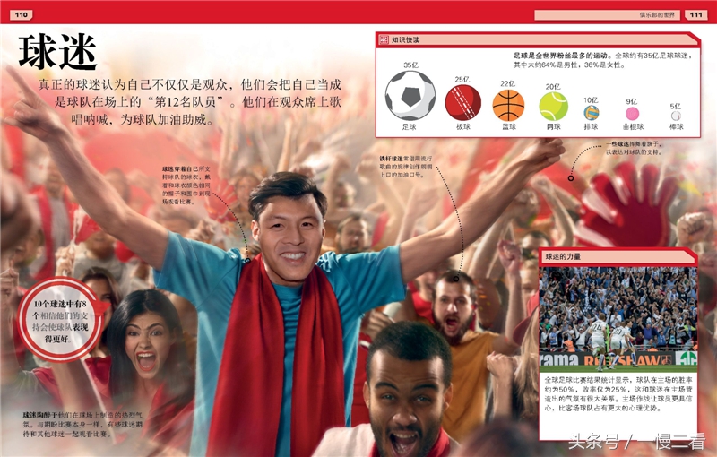 足球书籍20册,足球书籍阅读