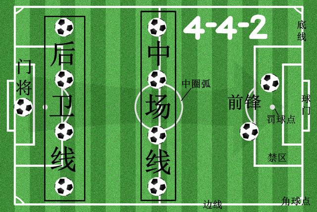 足球基础知识大全及答案,世界杯足球知识科普