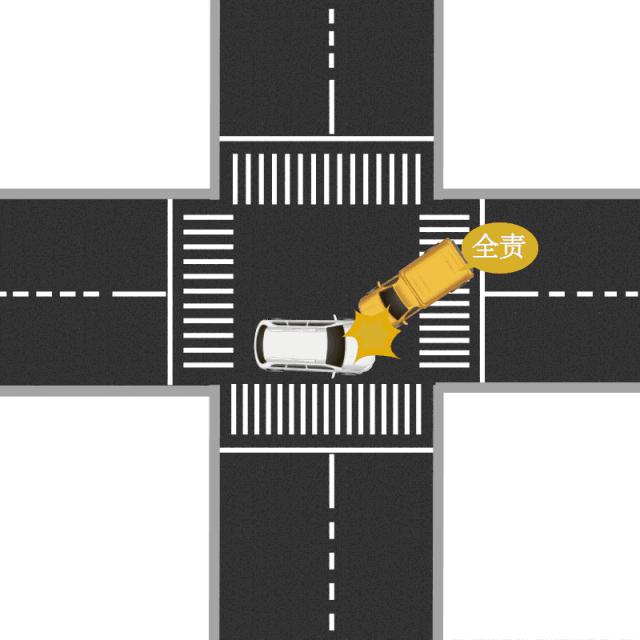 没有信号灯的十字路口右转弯规则,没有信号灯的路口左转右转怎么让