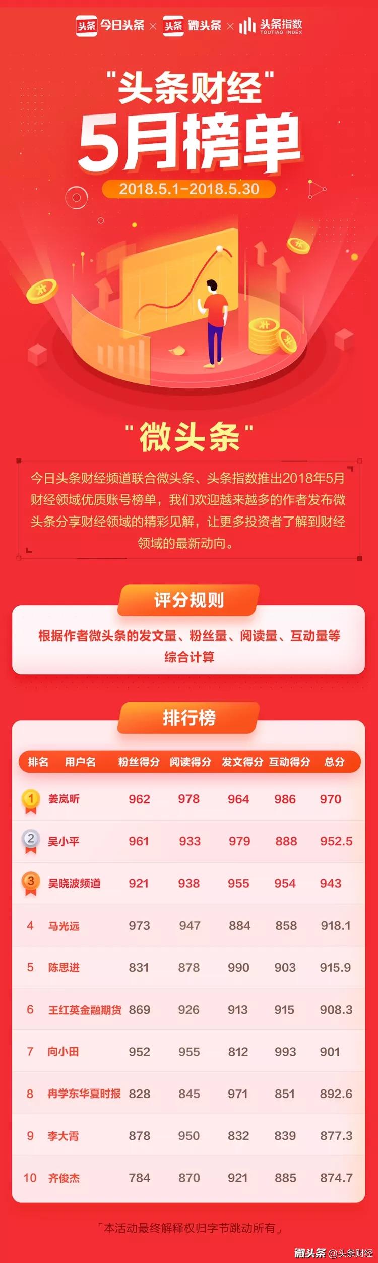 当下现金为王,现金为王还是黄金为王