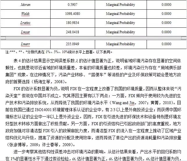 外商直接投资负面影响,外商直接投资对中国环境的影响