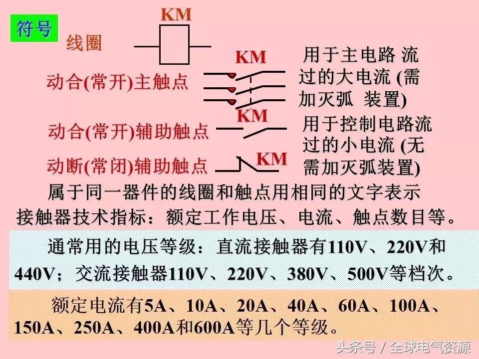 电机控制技术教材,现代电机控制技术