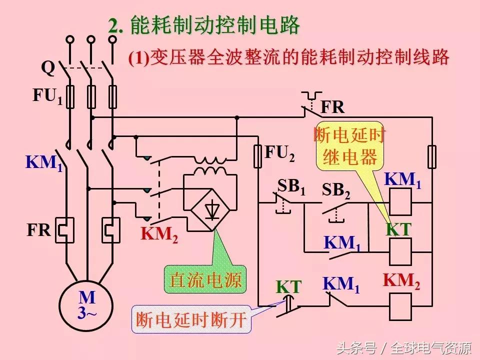 电机控制技术教材,现代电机控制技术