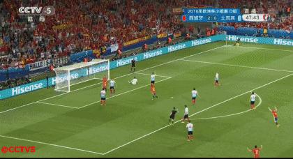 不懂球的怎么快速了解世界杯,怎么成为懂球的人