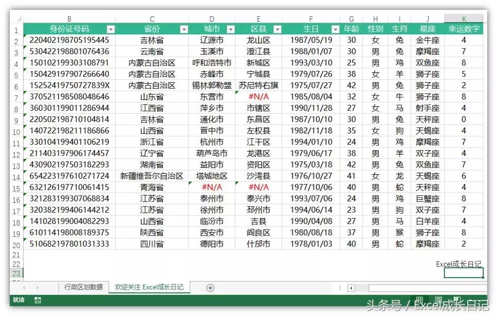 身份证号码可以查出什么信息,有身份证号码能知道火车票信息吗