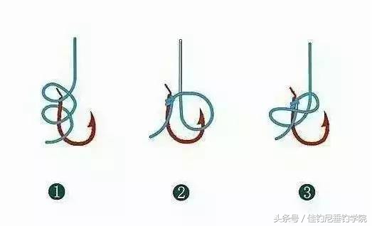 绑鱼钩的正确绑法视频,筷子绑鱼钩的绑法