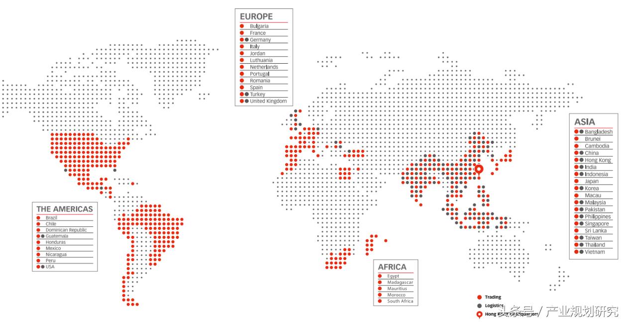 从盈利模式看物流企业的发展,从商业模式看产业链