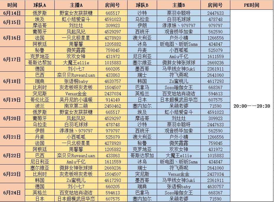 世界杯足球宝贝惊艳比拼,世界杯那些惊艳的足球宝贝