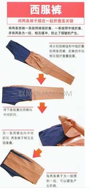 快速叠衣技巧大全,快速叠衣方法简单又好看