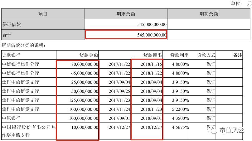 股票复牌连续三跌停，实控人火速出手相救