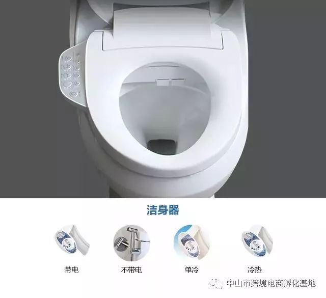 amazonbusiness值得入驻吗,amazon五金选品