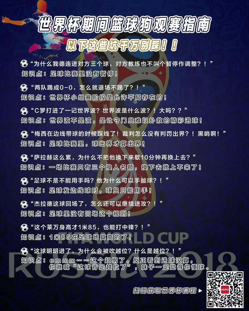篮球怎么看规则,如何看世界杯篮球回放