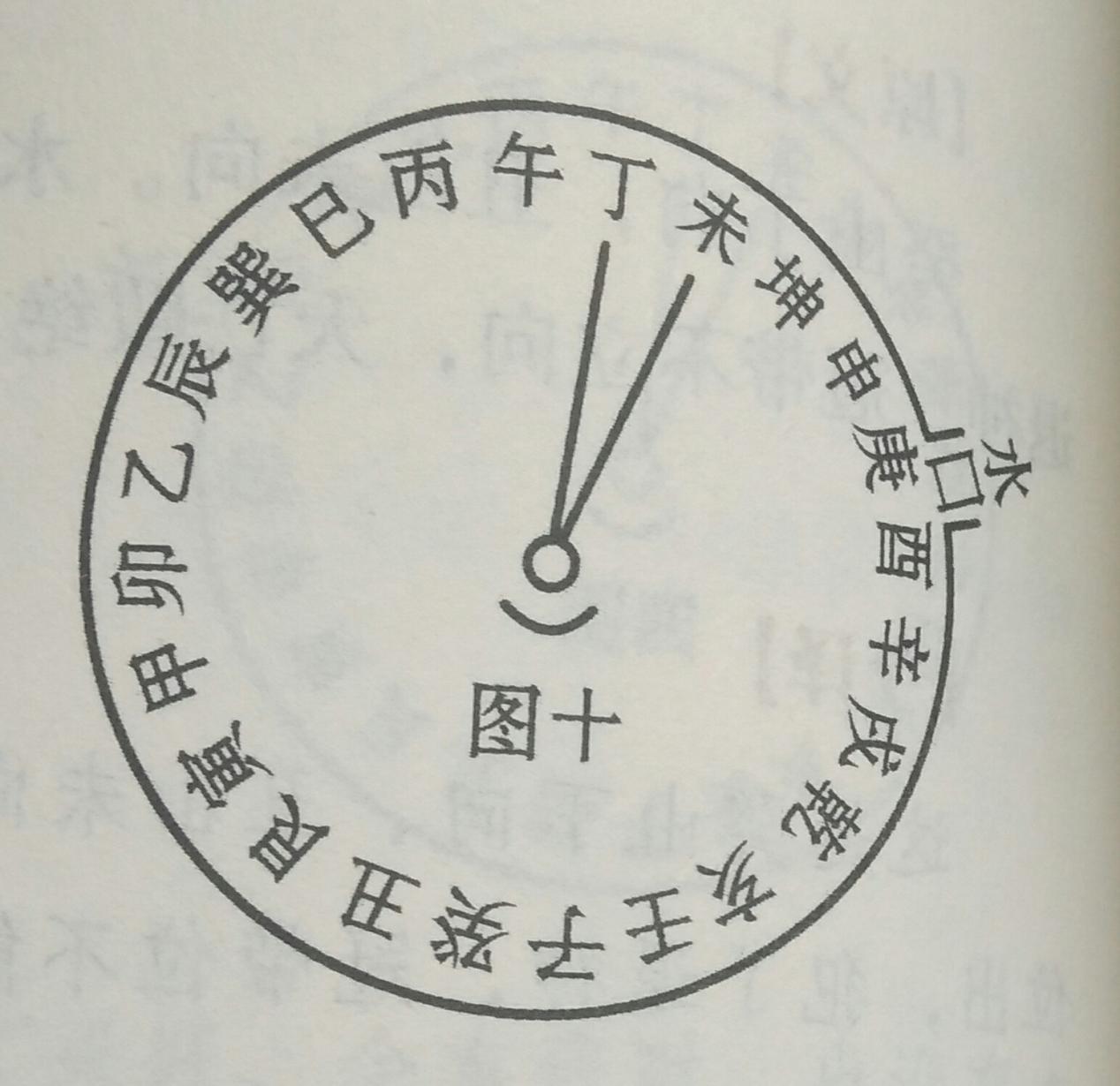 一命二运三风水，论十二水口吉凶断法，一对一实例分析，建议收藏