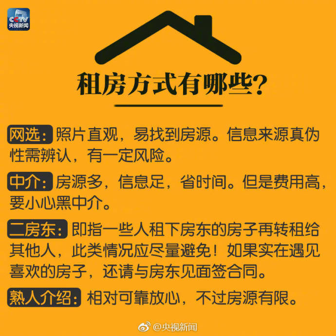 与二房东签租房合同需要注意什么,和公司签租房合同要注意什么