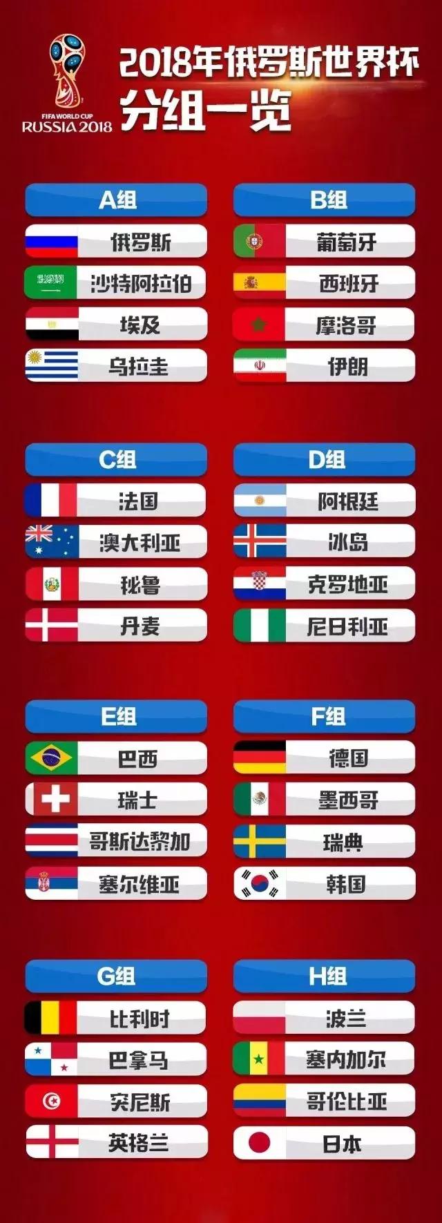 世界杯来了完整版,世界杯每个球赛都要看吗