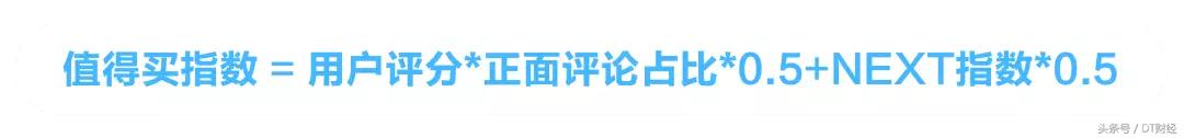 错过这份数据比价，你就错过了整个6·18