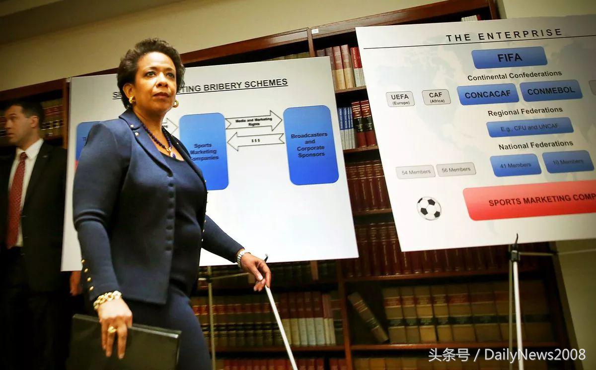 什么是世界杯主要运动,世界杯赛程都是怎么安排的