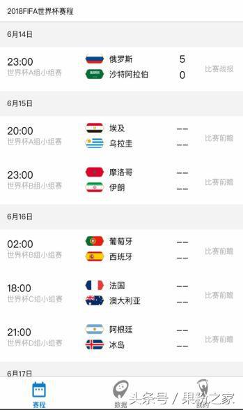 今年世界杯看谁是冠军,今年世界杯值不值得看