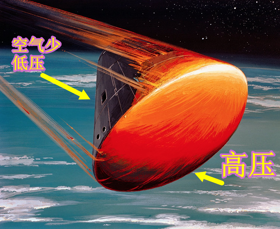 足球越硬踢得越远吗,足球越圆越光滑越好踢