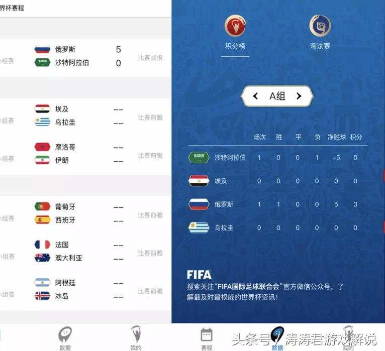 关注世界杯,关注世界杯的时刻