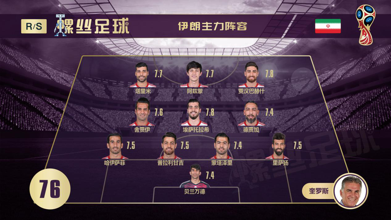 摩洛哥对战西班牙预判,摩洛哥vs里昂前瞻