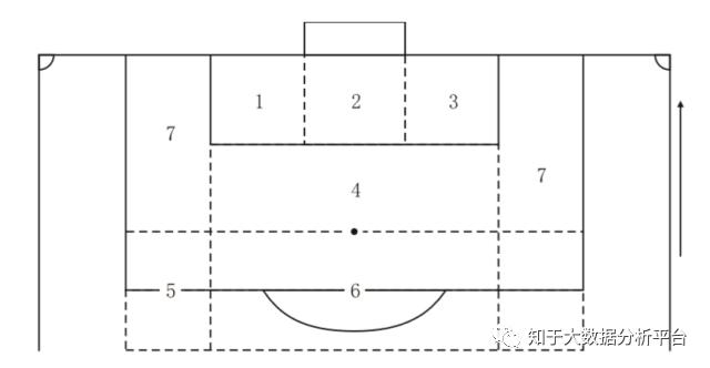 5分钟看懂世界杯,世界杯十大魔咒角球