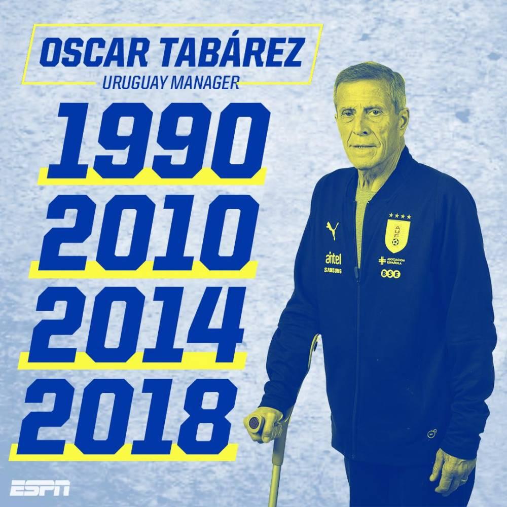 足球残疾球迷感动瞬间,乌拉圭74岁主帅为什么拄拐