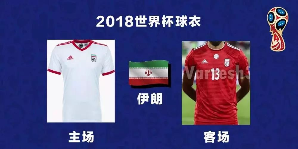 世界杯今天球队服装一览表,世界杯球队名单及球衣