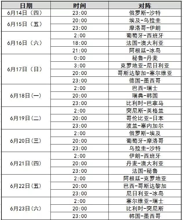 提醒｜世界杯开始啦！检察官告诉你，为什么*球赌**总是输！