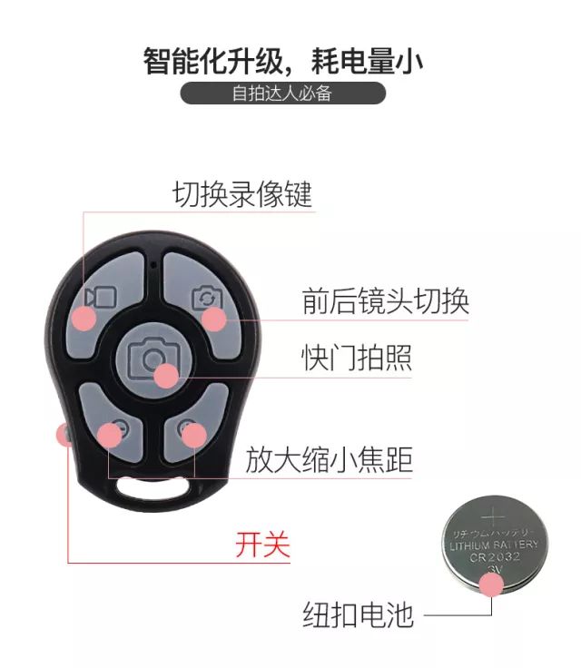 爆款手机摄影教程道具视频,推荐一款简单的摄影工具