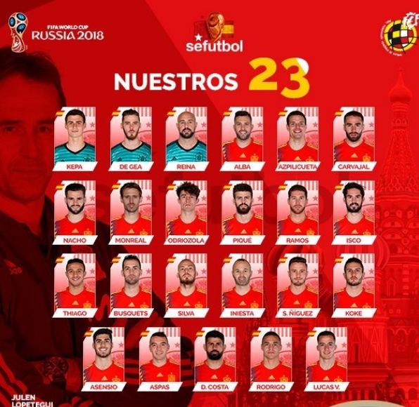 世界杯32强之摩洛哥,世界杯32强之哥斯达黎加