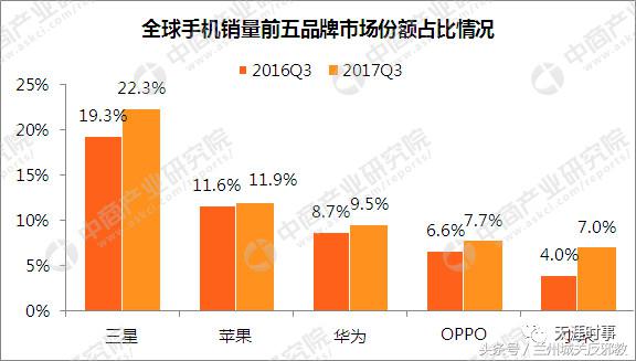 中国只有中低端制造？中国工业的强大远超乎你的想象