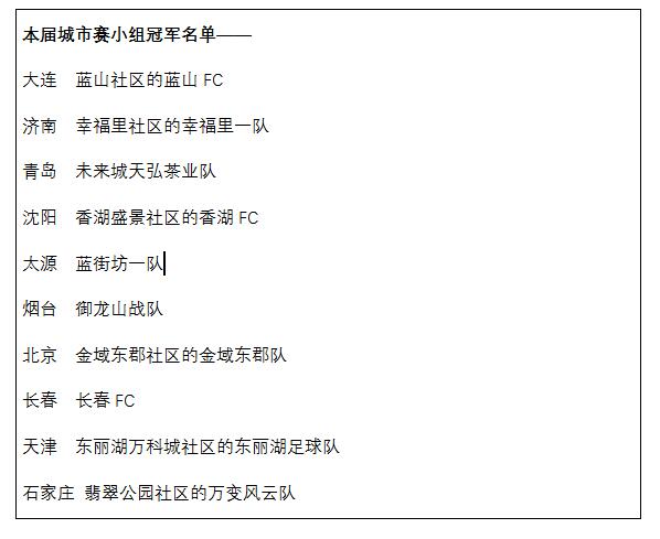 酣畅淋漓足球比赛,2017万科v盟社区杯足球赛