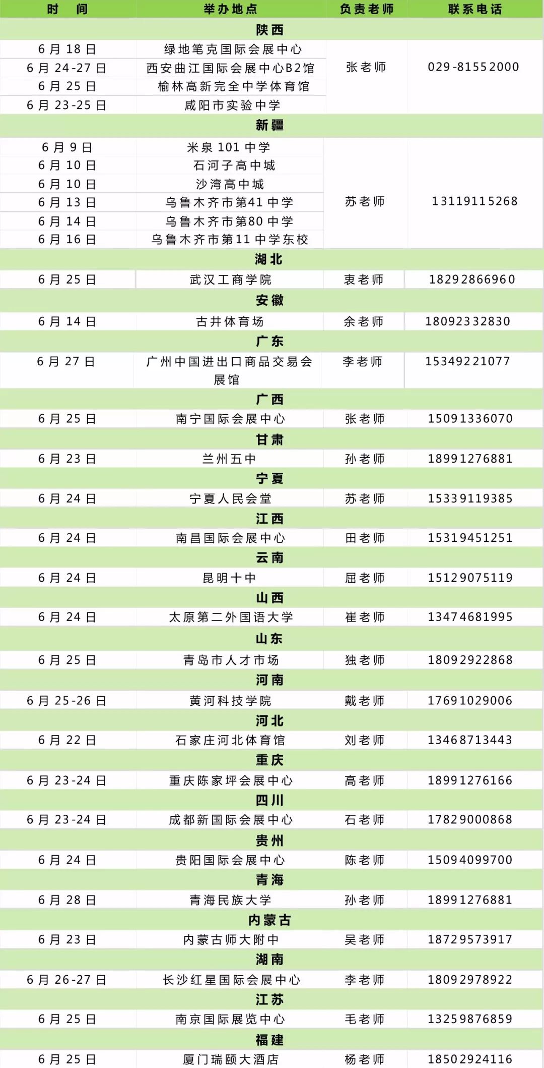 西安科大高新怎么样,西安科大地址