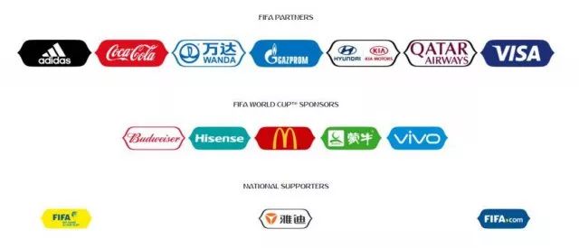 世界杯赚钱商机,世界杯有什么办法可以赚钱