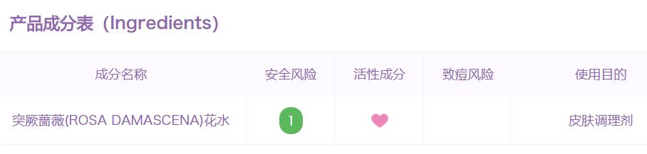 玫瑰果油哪个牌子最好用,玫瑰果油的功效与作用