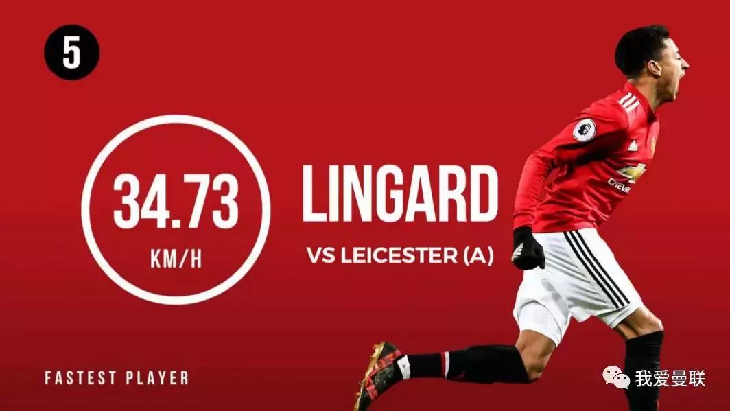 百米冲刺运动员曼联,曼联百米速度