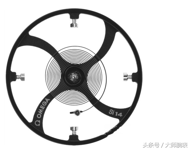 3135机芯劳力士属于什么等级,欧米茄8500和劳力士3135机芯对比