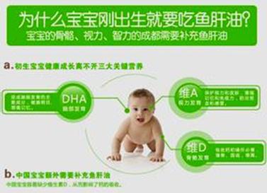 维生素缺乏神经性皮炎,治疗口腔溃疡脚气病的维生素