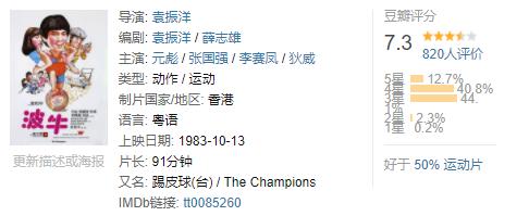 最好看的中国足球电影,足球动画片有哪些国产