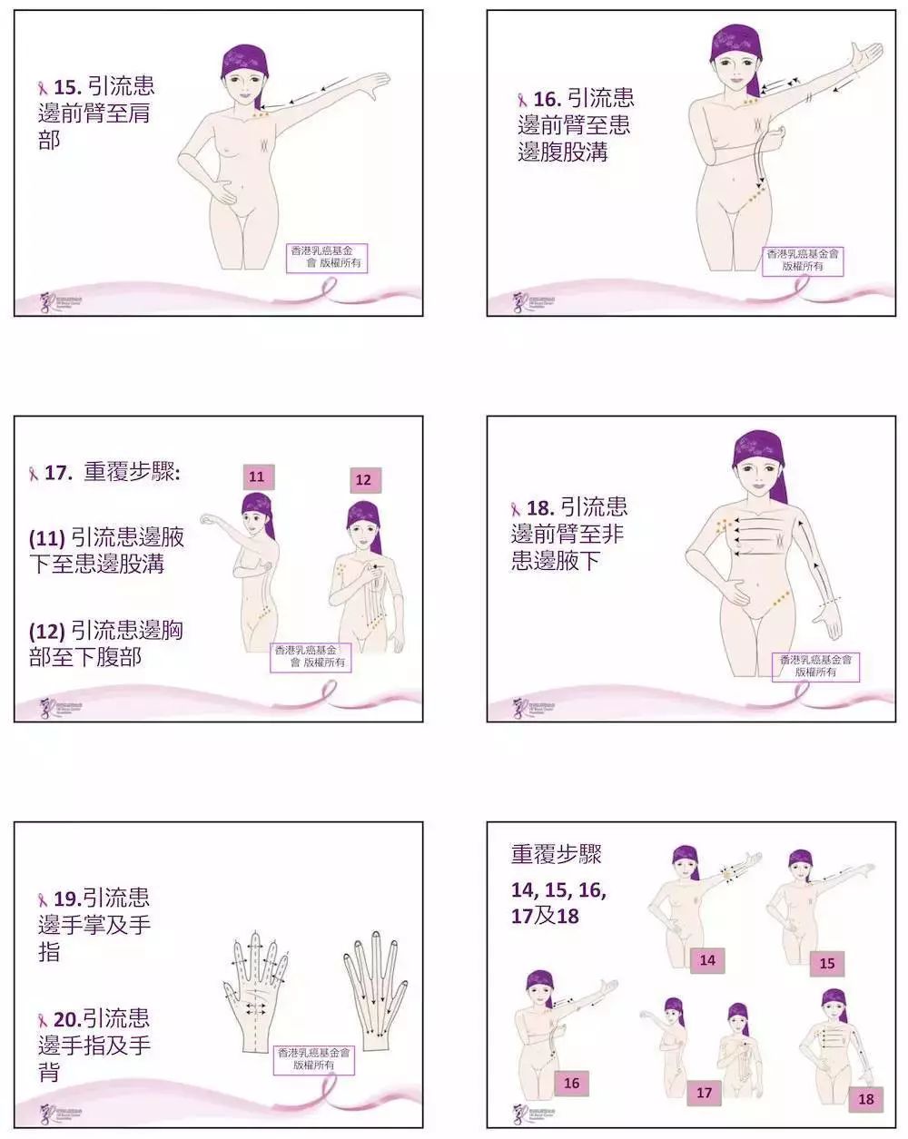 乳腺癌术后治疗方案详解,对抗癌症最重要的是什么