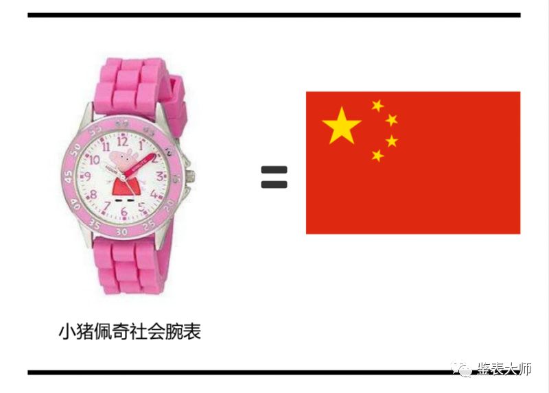 一张图看懂腕表梯队,一张图看懂篮球世界杯比赛