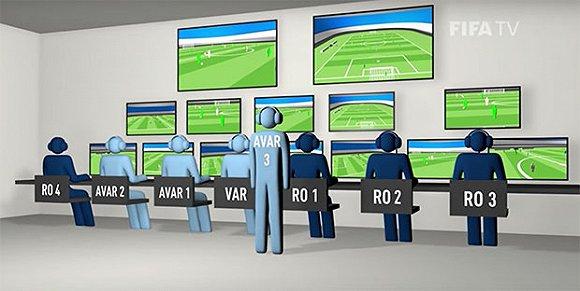 世界杯科普：瑞典点球胜韩国VAR再显威，视频裁判平反冤假错案