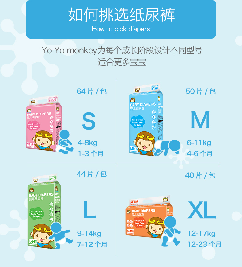 呵护娇嫩肌肤宝宝纸尿裤怎么选,宝宝纸尿裤应该怎样介绍给宝妈
