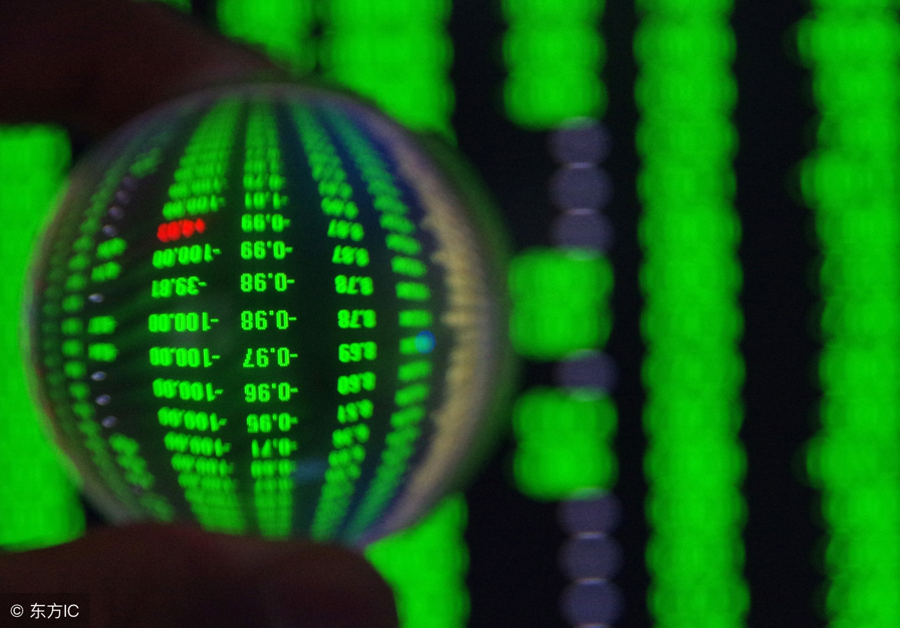 股市突然暴跌后触底反弹,中国股市缩量暴跌