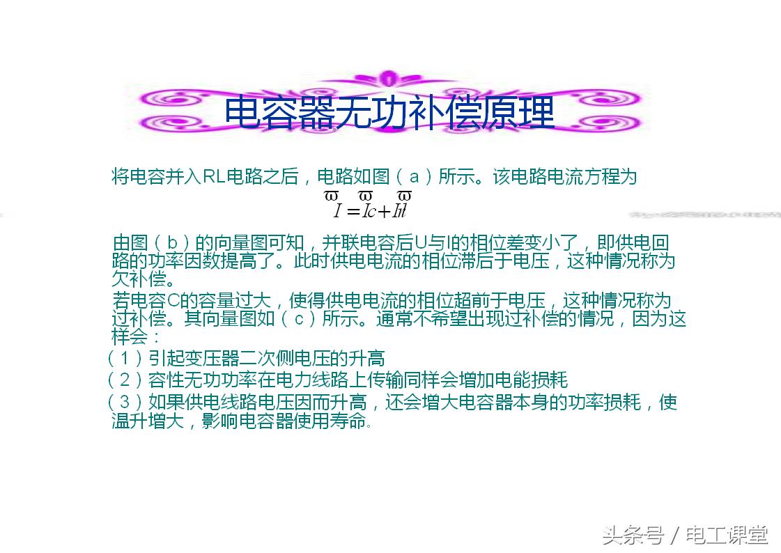 无功补偿原理基础知识详解,svg无功补偿控制原理视频