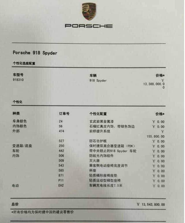 最便宜逼格最高的超跑,最贵的几款超跑