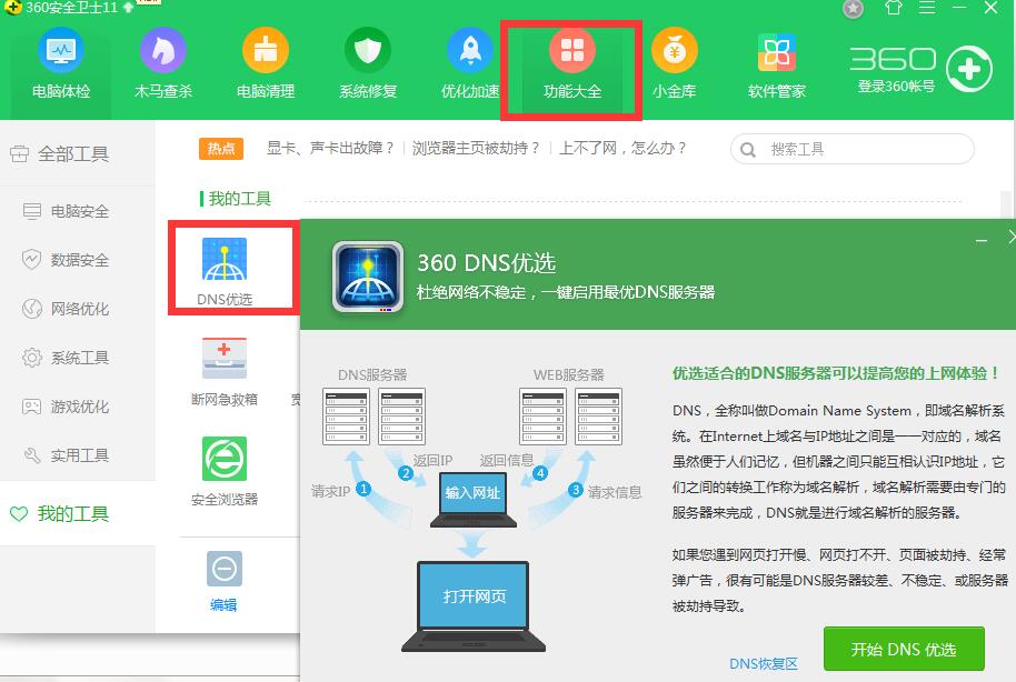 打开网页慢？也许你忽略了这点