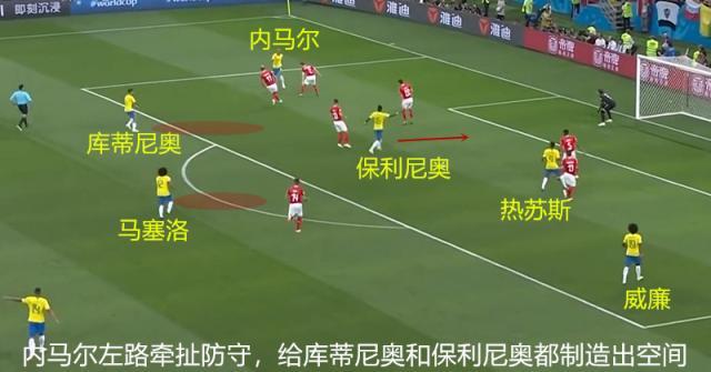 一分钟看懂世界杯赛制,世界杯各队技术分析